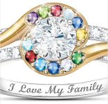 Mother’s Day Gifts-Bradford Exchange